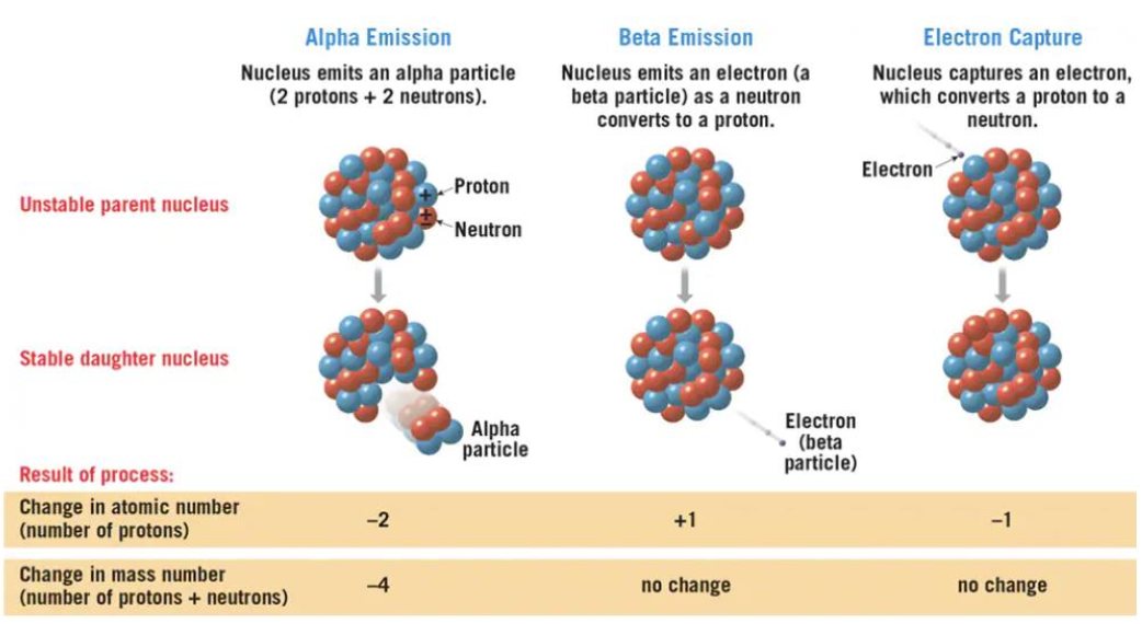 Pasted image 20251006153537.png|450