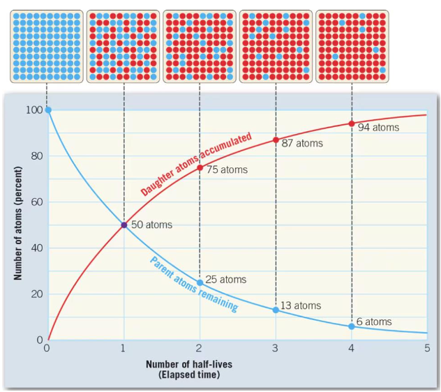 Pasted image 20251006154018.png|300