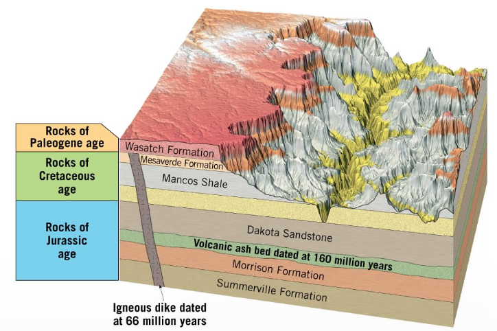 Pasted image 20251006154532.png|400