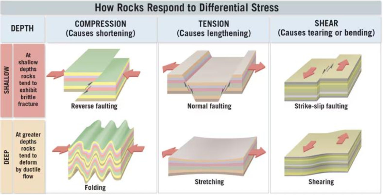 Pasted image 20251022145916.png|500