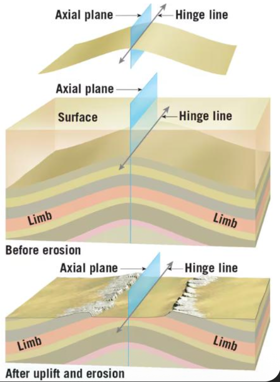 Pasted image 20251022150139.png|200