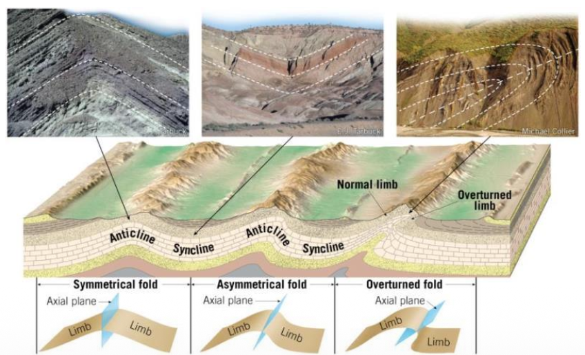 Pasted image 20251022150253.png|400