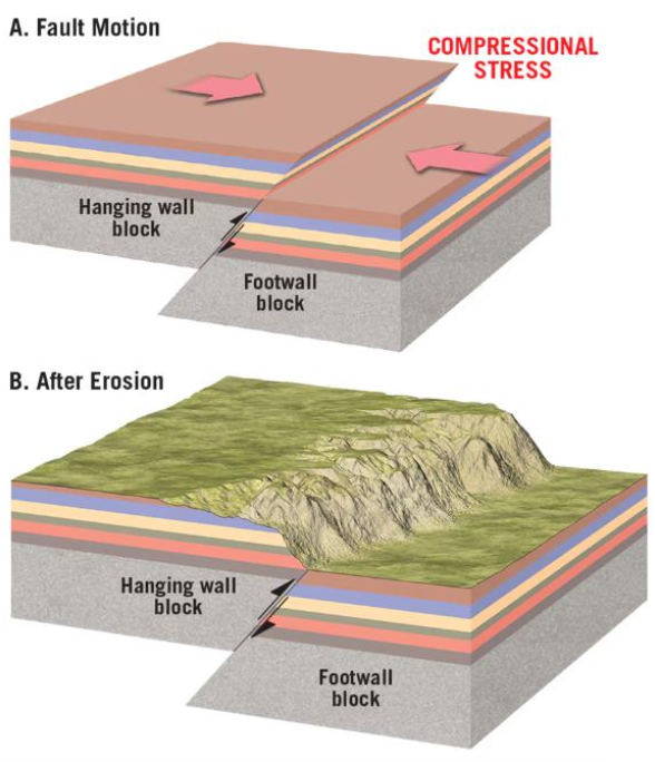 Pasted image 20251022153534.png|300