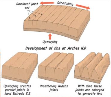 Pasted image 20251022154443.png|250