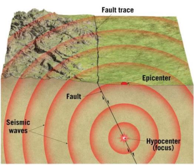 Pasted image 20251024145831.png|250