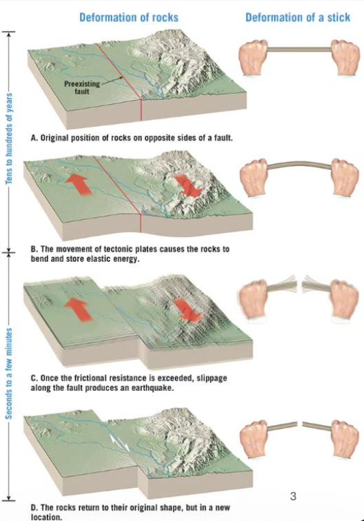 Pasted image 20251024145958.png|300