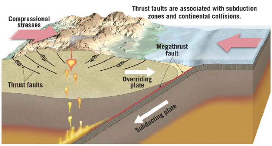 Pasted image 20251024150151.png|400