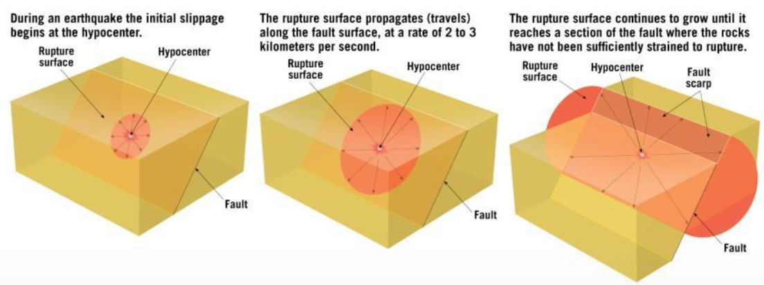 Pasted image 20251024151344.png|500