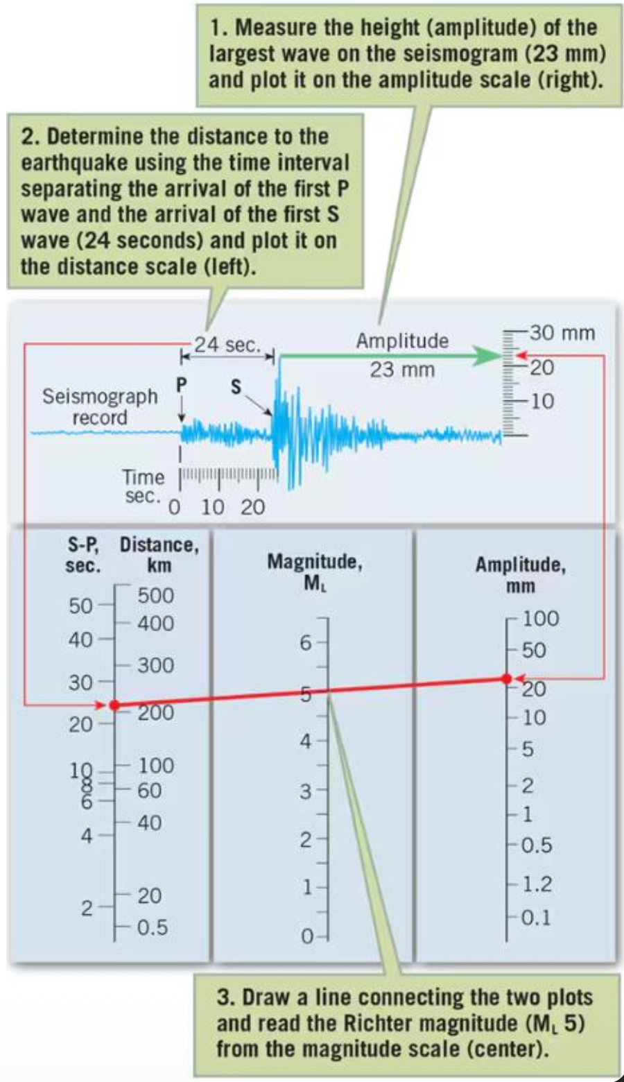 Pasted image 20251024153644.png|225