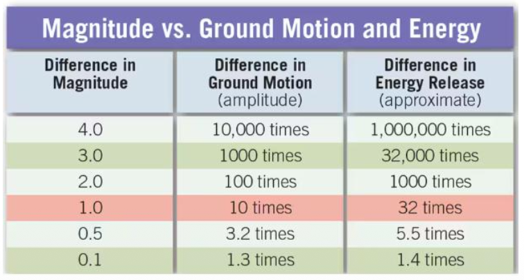 Pasted image 20251024153659.png|350