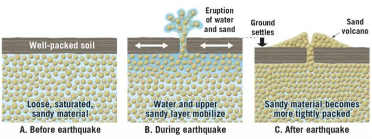 Pasted image 20251024154505.png|400