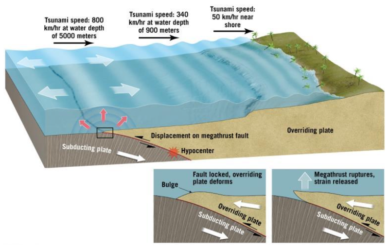 Pasted image 20251024154809.png|400