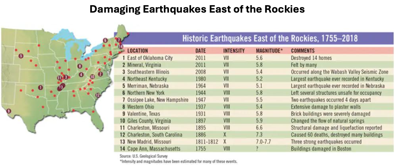 Pasted image 20251027151207.png|500