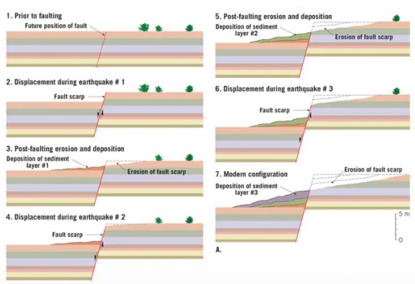 Pasted image 20251027151845.png|350