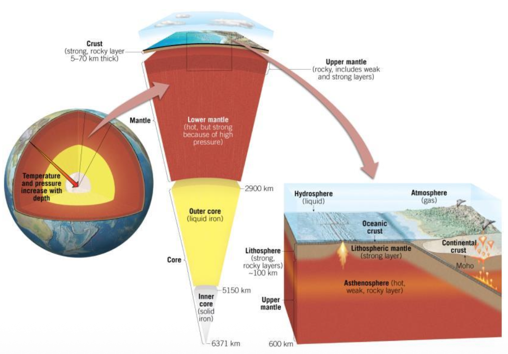 Pasted image 20251027152623.png|350