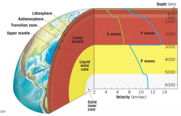 Pasted image 20251027153136.png|400