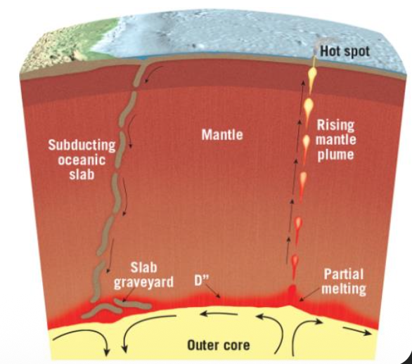 Pasted image 20251027153647.png|300