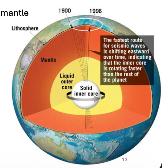 Pasted image 20251027154125.png|300