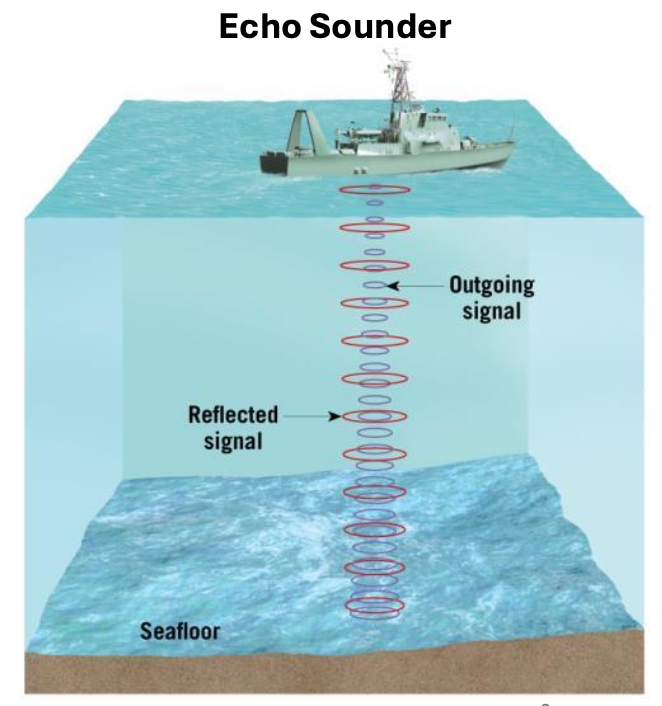 Pasted image 20251031150034.png|200