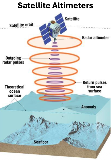 Pasted image 20251031150402.png|200