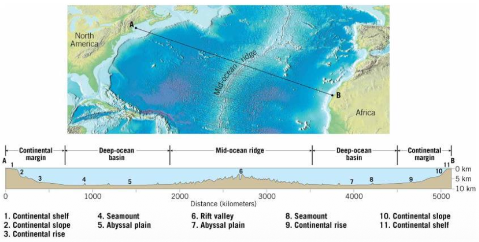 Pasted image 20251031151123.png|400