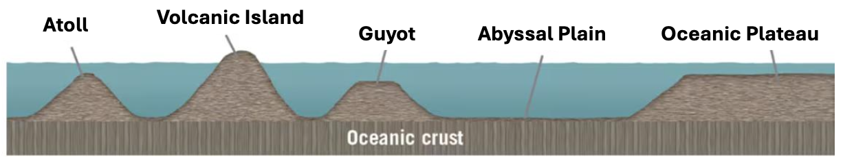 Pasted image 20251031154553.png|600