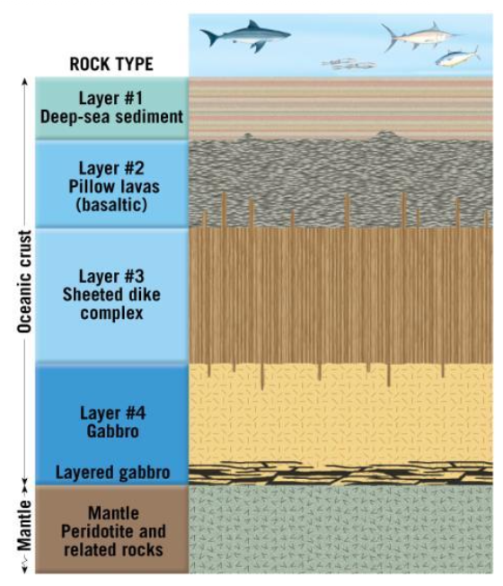 Pasted image 20251103145404.png|250