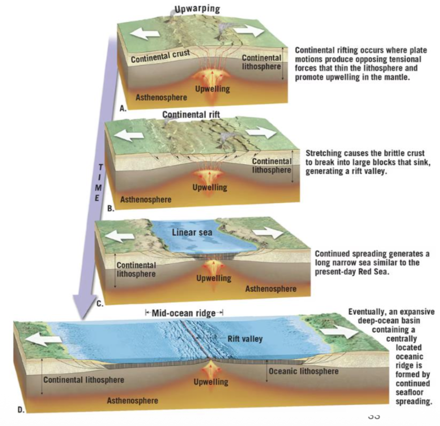 Pasted image 20251103150438.png|300