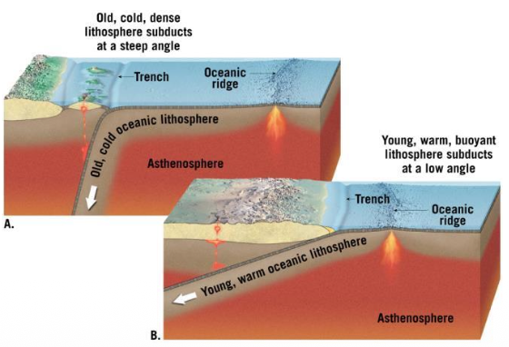 Pasted image 20251103150615.png|300