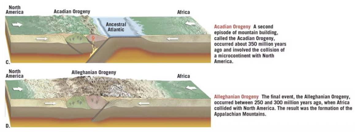 Pasted image 20251103153828.png|450