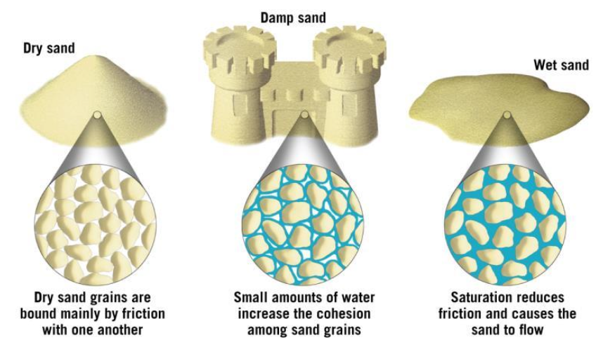 Pasted image 20251105151337.png|300