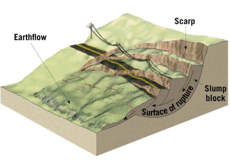 Pasted image 20251105153431.png|250