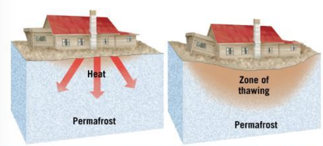 Pasted image 20251107145302.png|300