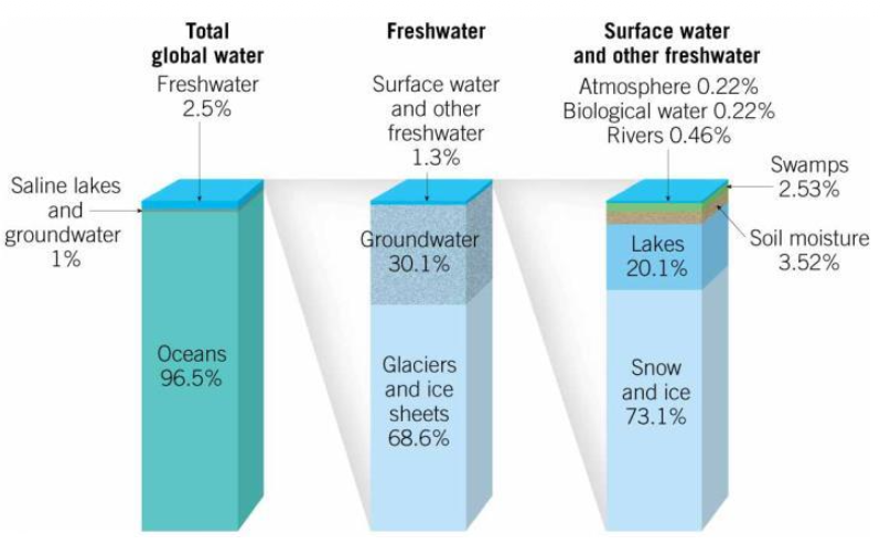 Pasted image 20251114145615.png|300