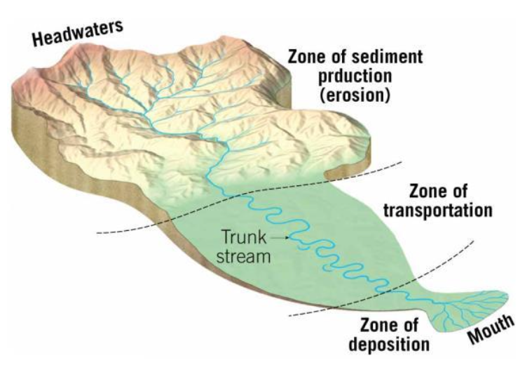 Pasted image 20251114150334.png|300