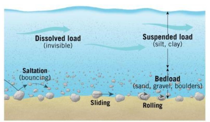 Pasted image 20251114150552.png|300