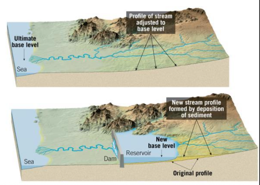 Pasted image 20251114152049.png|350