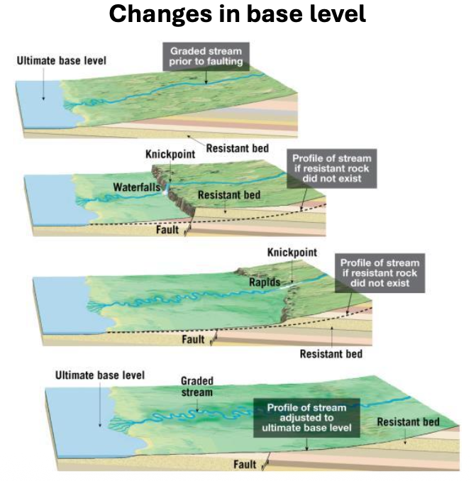 Pasted image 20251114152225.png|350