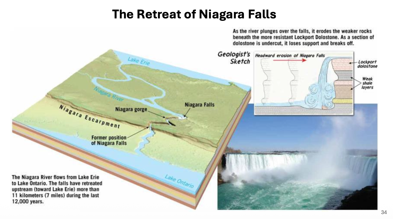 Pasted image 20251114152333.png|350