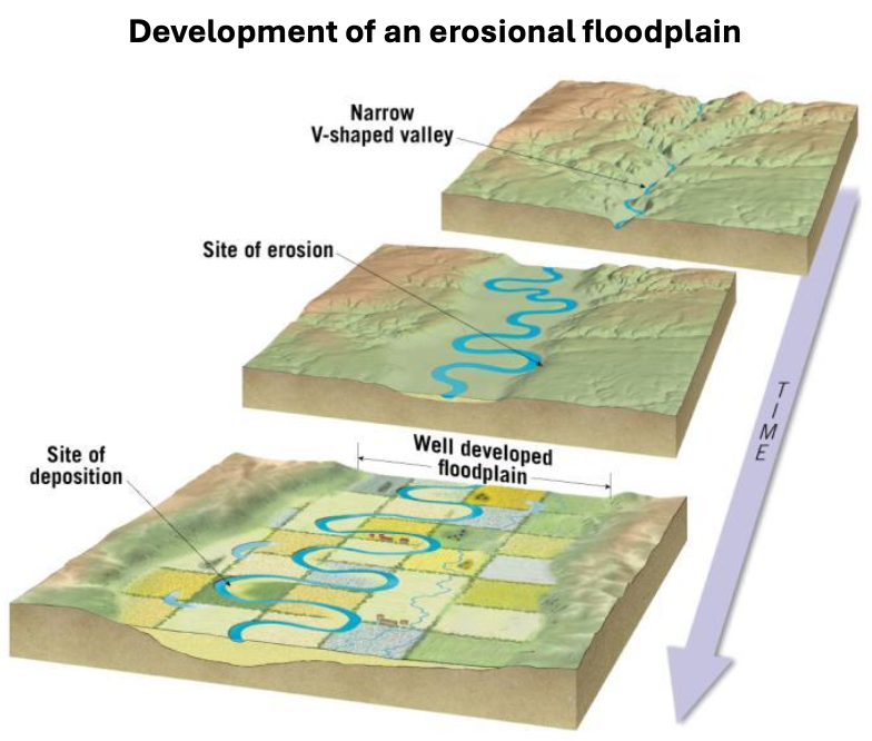 Pasted image 20251114152543.png|350