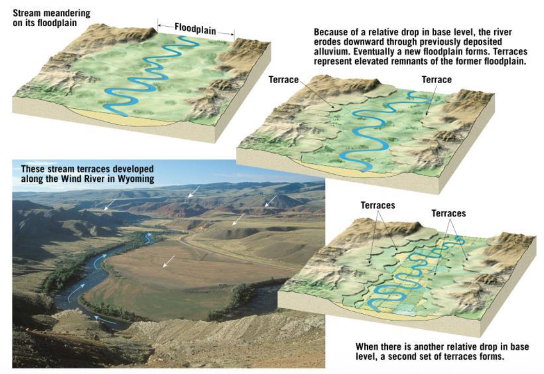 Pasted image 20251114153137.png|350