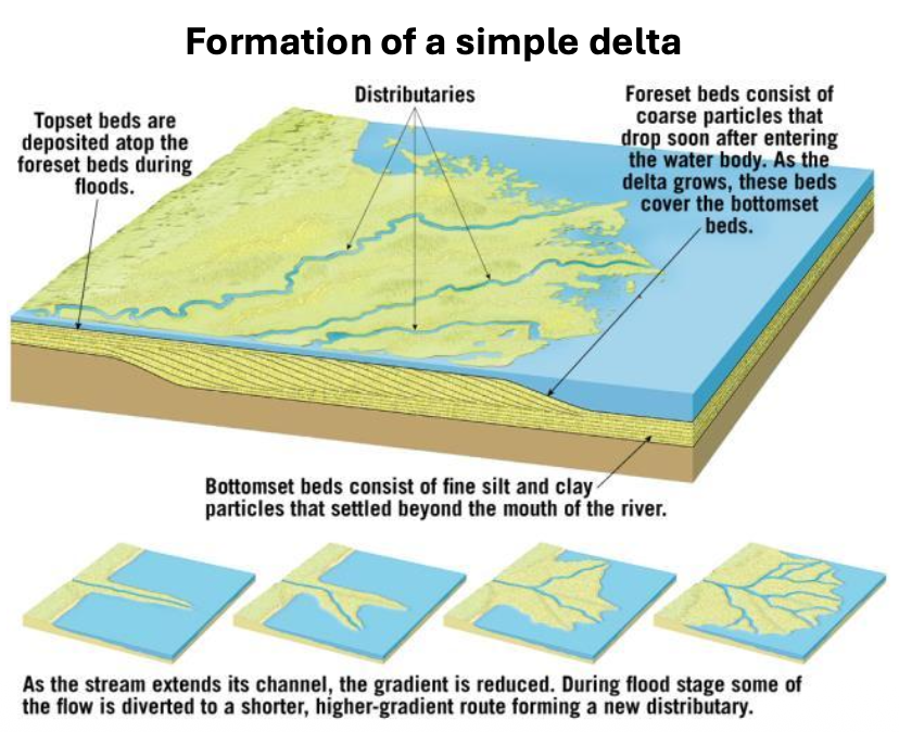 Pasted image 20251114153700.png|300