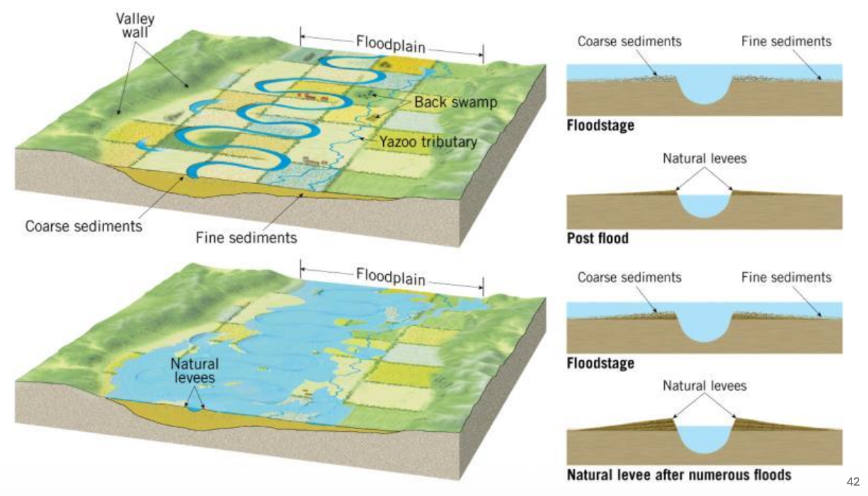 Pasted image 20251114154131.png|350