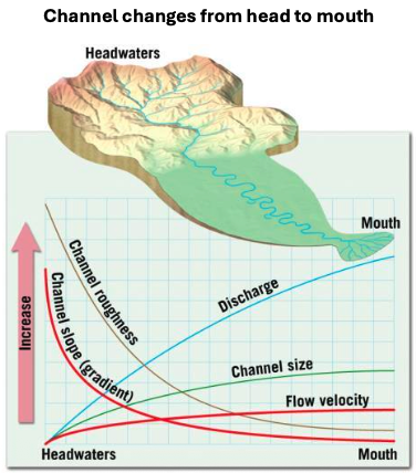 Pasted image 20251115145106.png|250