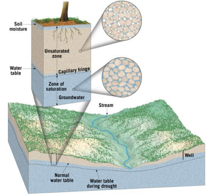 Pasted image 20251117145906.png|250