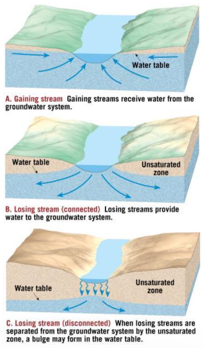 Pasted image 20251117150316.png|200