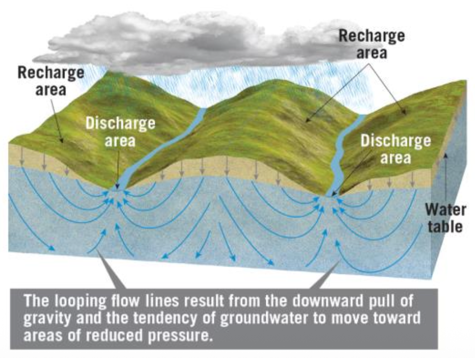 Pasted image 20251117153030.png|350