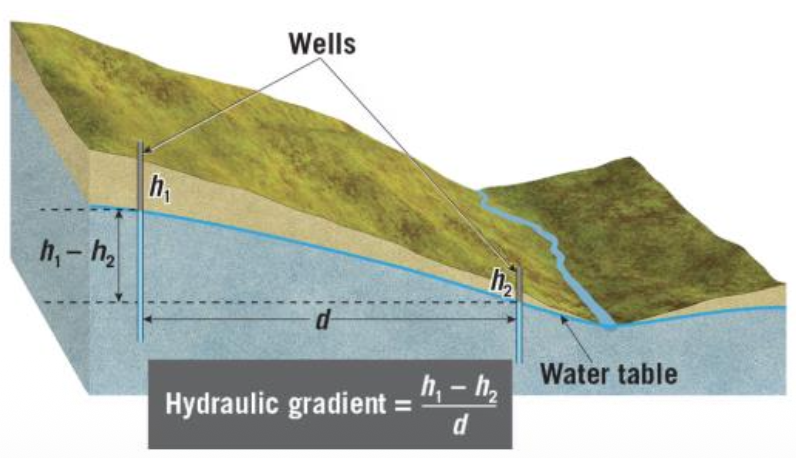 Pasted image 20251117153240.png|350