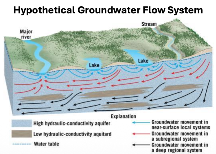 Pasted image 20251117153400.png|350