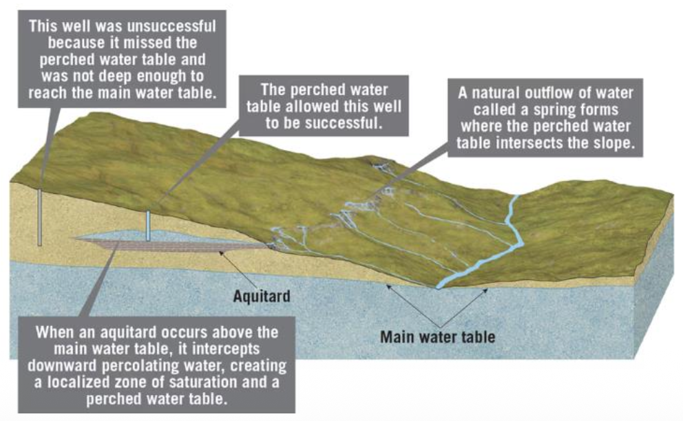 Pasted image 20251117153848.png|350